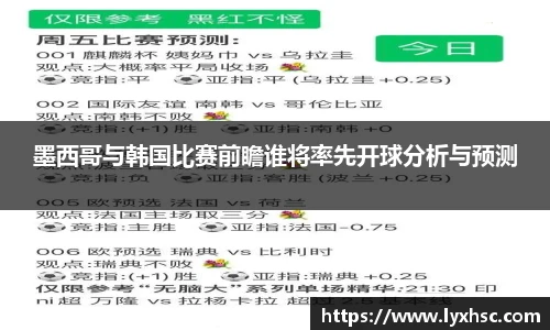 墨西哥与韩国比赛前瞻谁将率先开球分析与预测